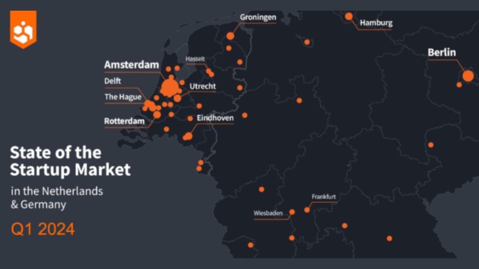 LEAPFUNDER: State of the Startup Market Report Q1 2024